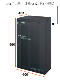 SW2000型数字程控交换机16进线304出线