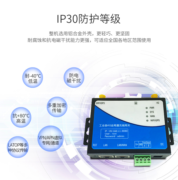 工业路由4g转有线网口百兆sim卡插卡车载4g无线路由器wifi