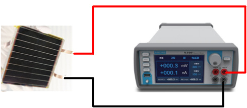 钙钛矿电池测试方案
