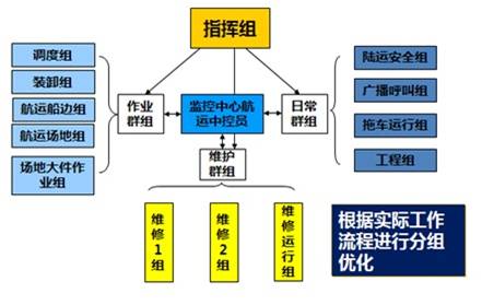 安徽批发数字电话交换机，安装煤矿调度机