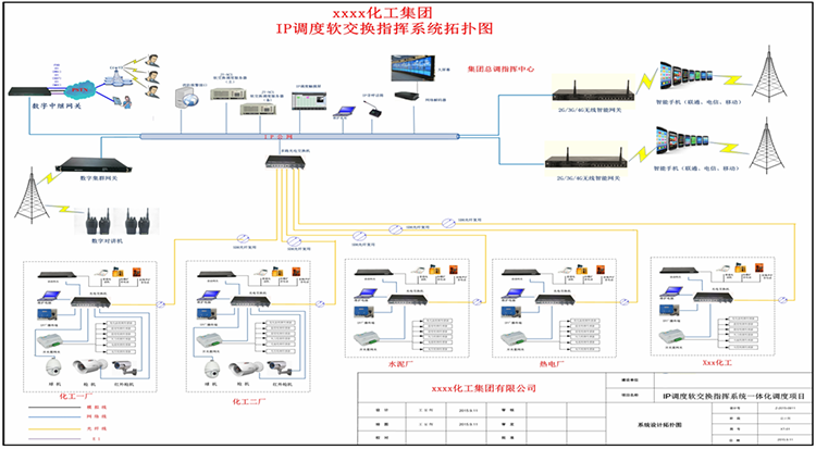 吉林安装维修煤矿调度机，电力数字调度机