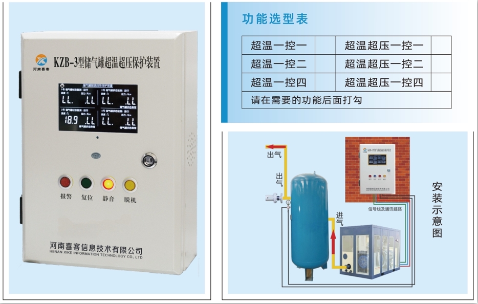 空压机超压及超温（模块化设计）