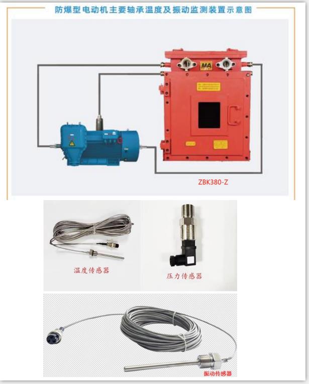 防爆型水泵电动机综合保护装置结合客户实际需求