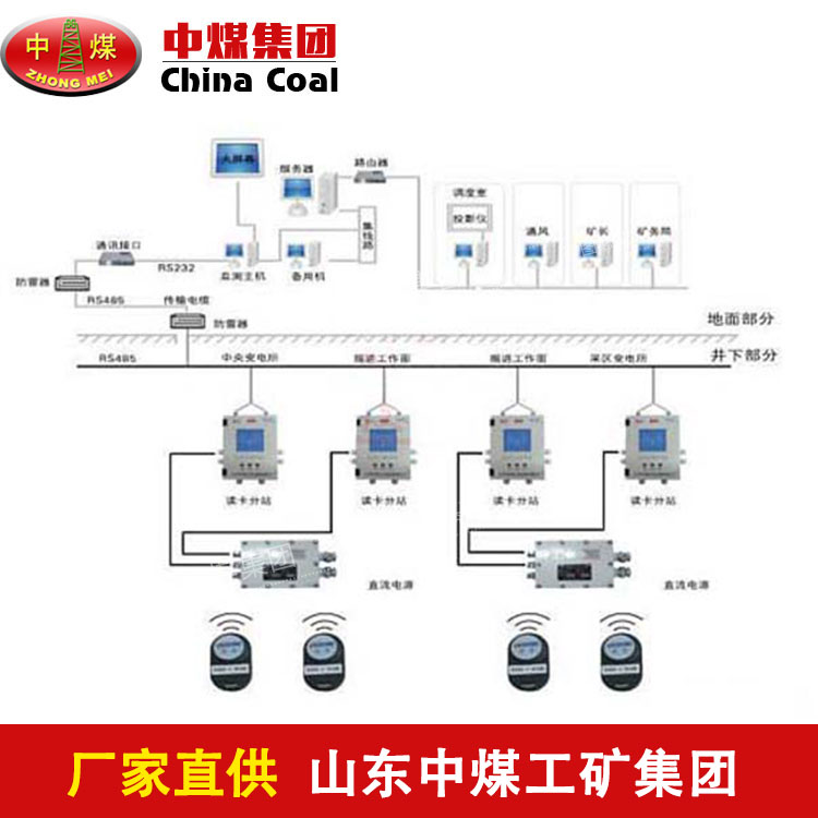 矿用人员定位管理系统介绍 矿用人员定位管理系统质量