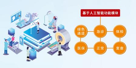 河南郑州 卓健Z5 医疗设备控费管理系统