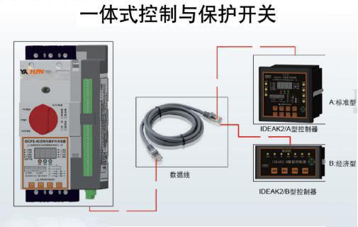 陕西IDCPS+IDEAK2一体式智能控制与保护开关参数大全