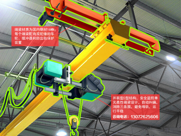 厦门桥式行吊3吨销售 福建桥式行吊厂家