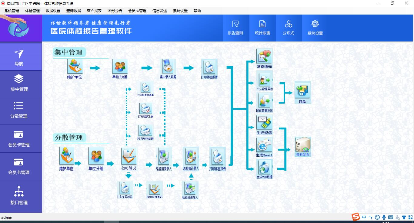 供应索源体检软件体检系统