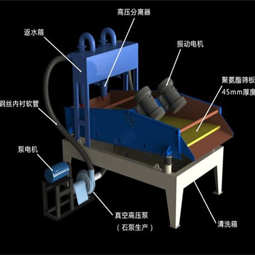 湖北工厂自产细沙脱水回收机，随州泥浆污泥细砂回收机