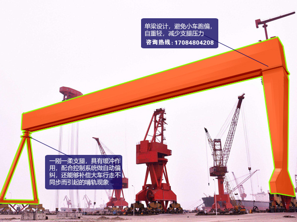 江苏无锡龙门起重机厂家电话 80吨龙门吊价格多少