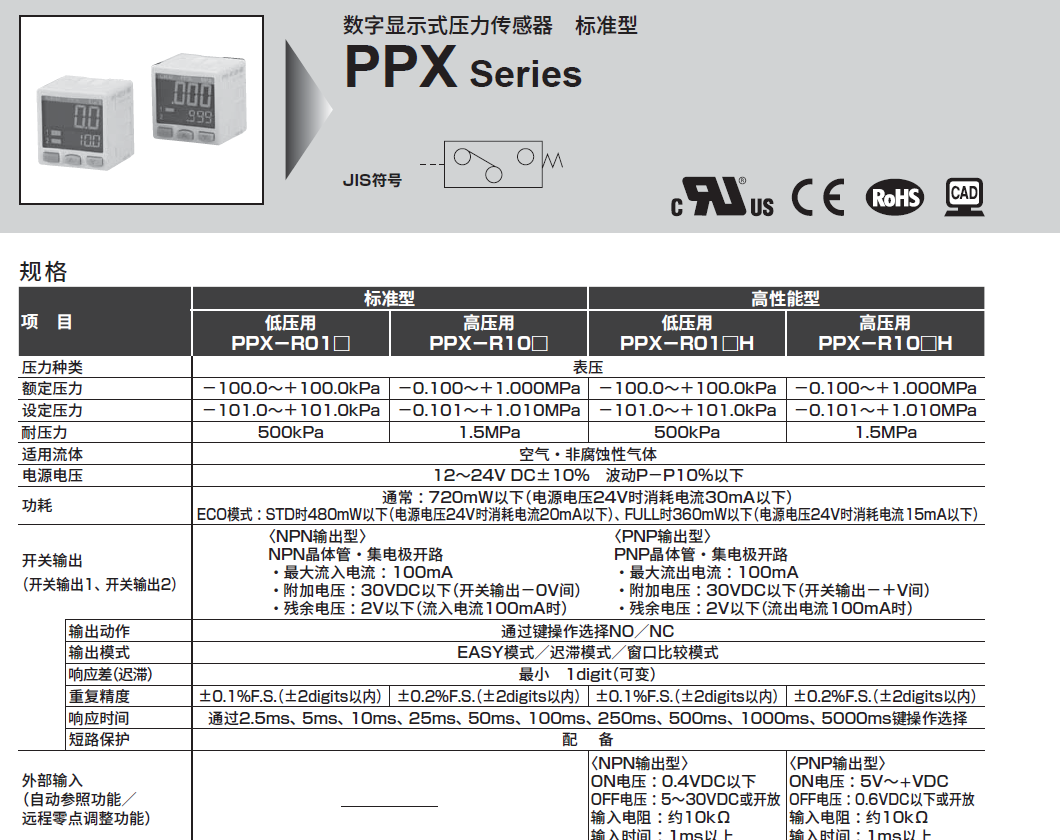 PPX-R10N-6M   CKD压力开关