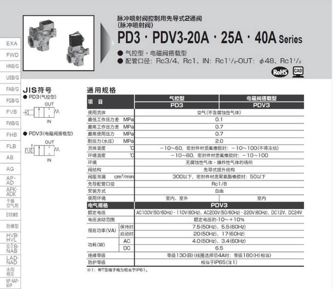 PDV3-20A-3R-DC24V电磁阀CKD