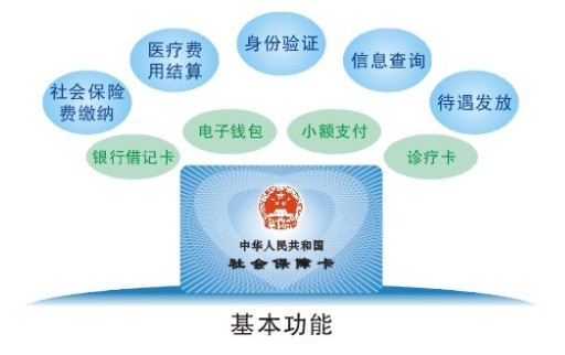 深圳社保代买，深圳代缴社保，深圳社保托管品牌机构