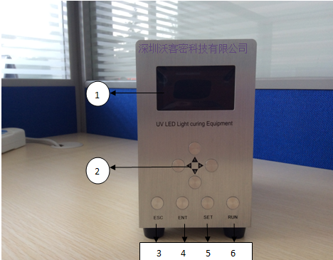 UVLED点光源-便携式，UV点胶固化，UVLED点光源测试