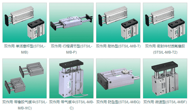 STS-M-8-30-T0H-R-F带导杆气缸CKD