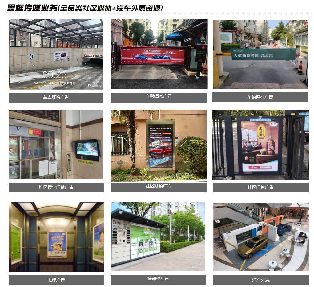 上海社区媒体公司 电梯内广告媒体多少钱一月