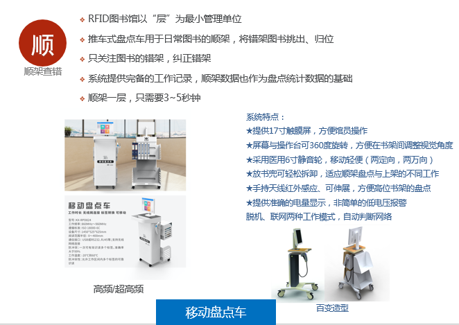 智慧图书馆建设，RFID图书馆自助借还的技术应用