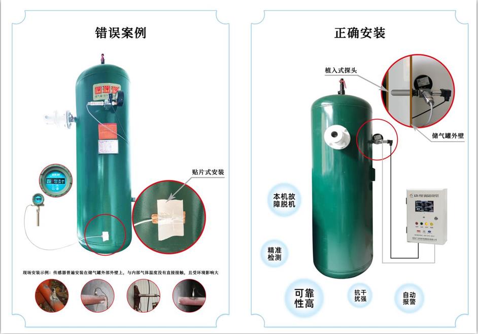 矿区风包超温保护装置植入式温度传感器安装