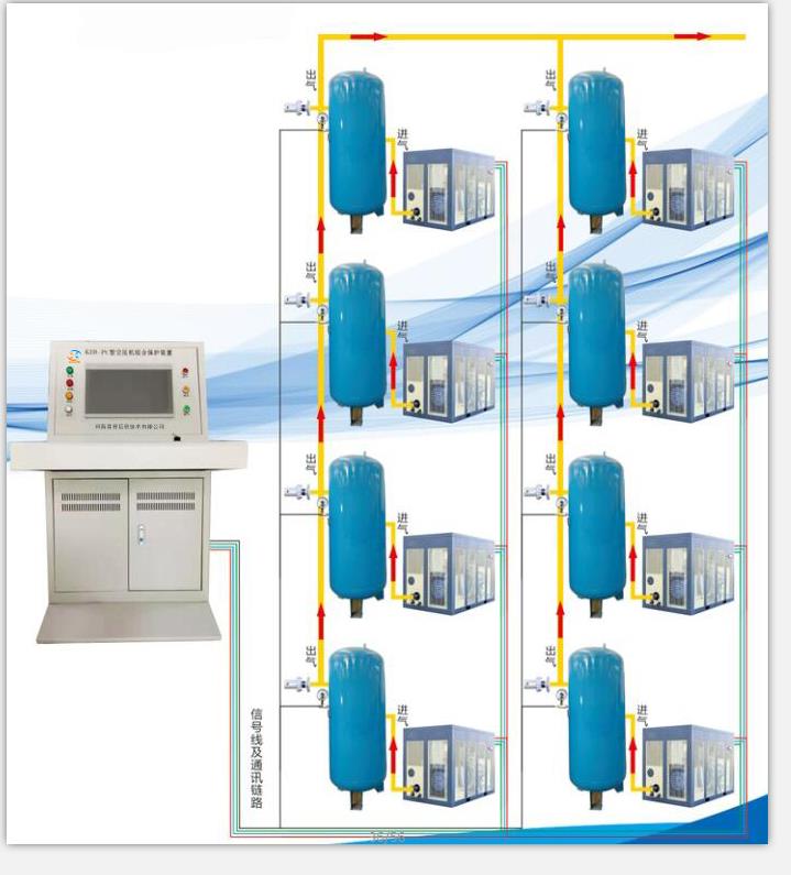 河南喜客集控式空压机综合保护装置