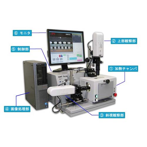 山阳精工高温观察设备SL-1通过小型设计实现低价格