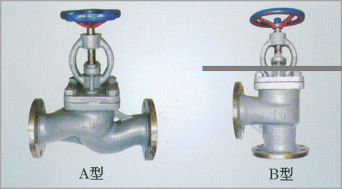 船用法兰铸钢舷侧截止止回阀GB/T1853-1994