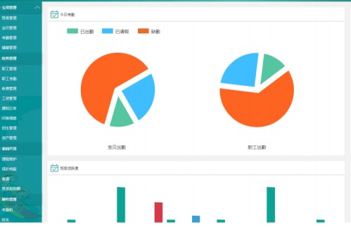 学前教育幼儿园数字化管理，智慧幼儿园综合管理系统