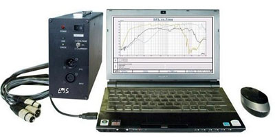 供应LMS通用电声测试仪