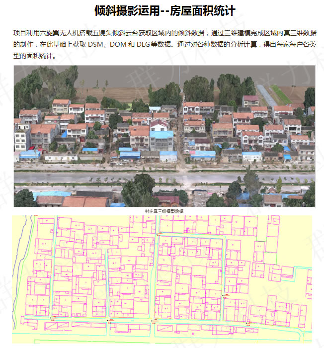 祁阳县承接房屋面积统计