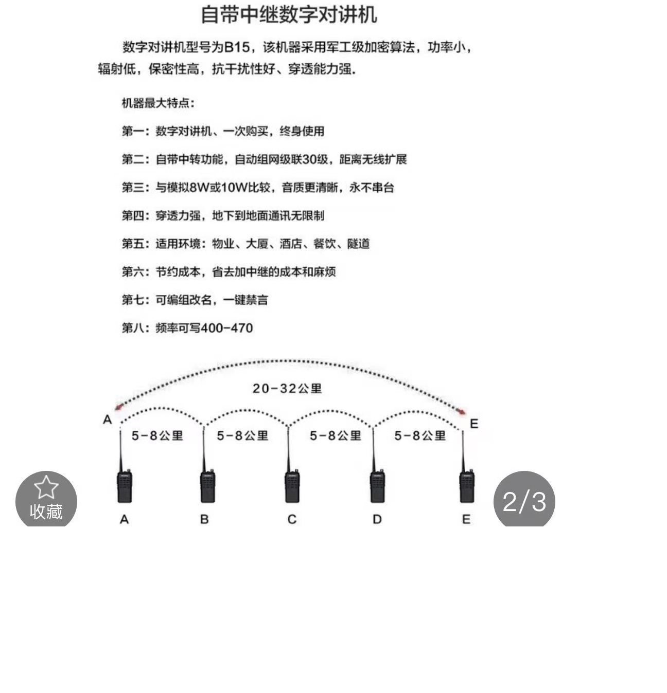 远盛通数字对讲机中转功能B15 济南代理