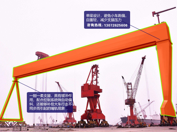 河北石家庄门式起重机分析起重设备业的调整