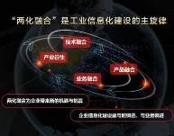 世纪纵横坚持守则，实践集团管控咨询产品