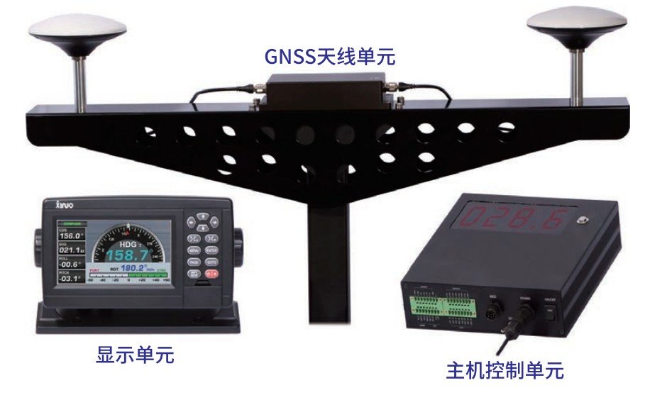 新诺SC-500船舶船用卫星罗经GNSS卫星罗经