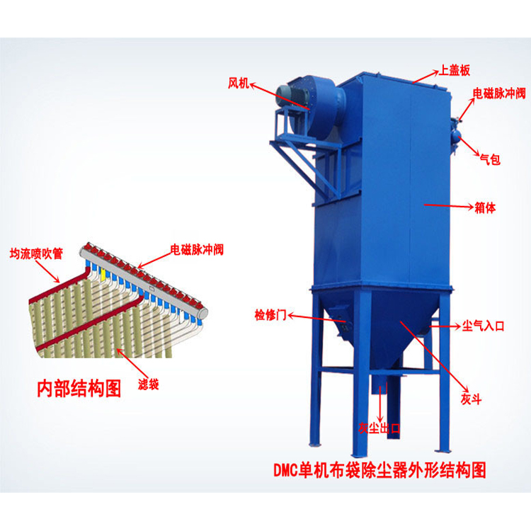 脉冲布袋式除尘器环保除尘设备耐高温锅炉木工车间工业粉尘收集器