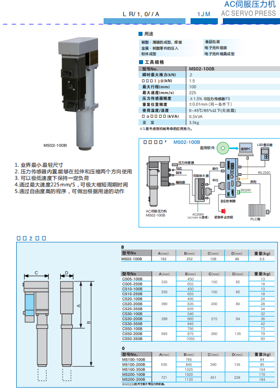 CORETEC压力机IAI农业机械手