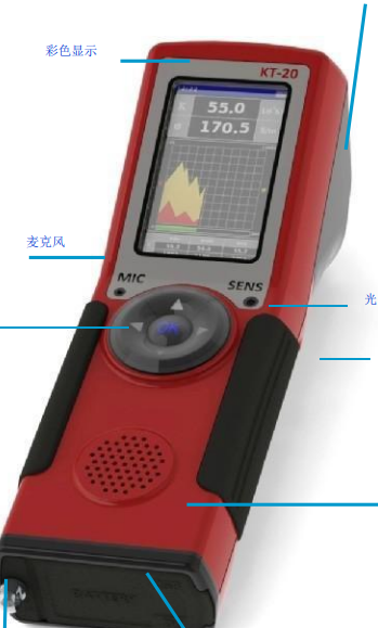 热卖 KT-20物性测量系统