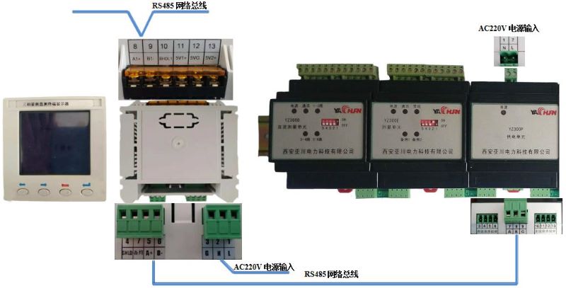 AI2000 FRTU-02能耗多回路电力仪表上传至能耗系统平台