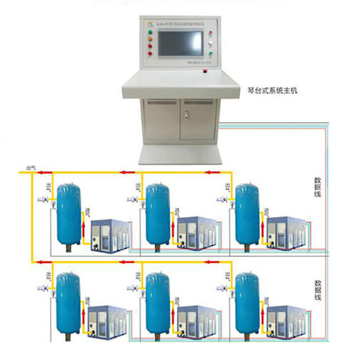 空压机在线监控系统怎么定制
