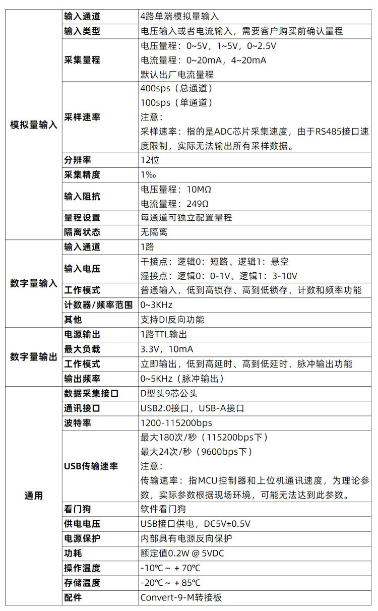 MODBUS RTU协议多功能数据采集模块DAM3254