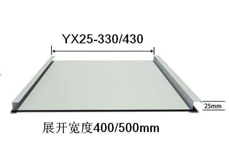 郑州博物馆0.8mm聚酯铝镁锰板定制厂家