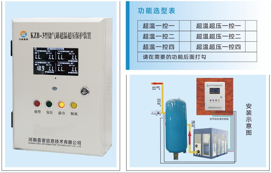 空压机超温断油储气罐超温超压保护装置