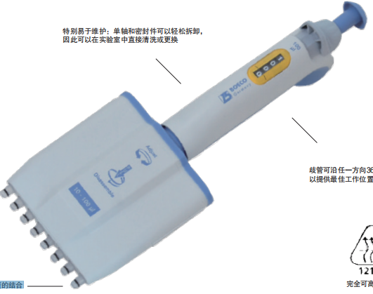 2022多通道移液器GP系列