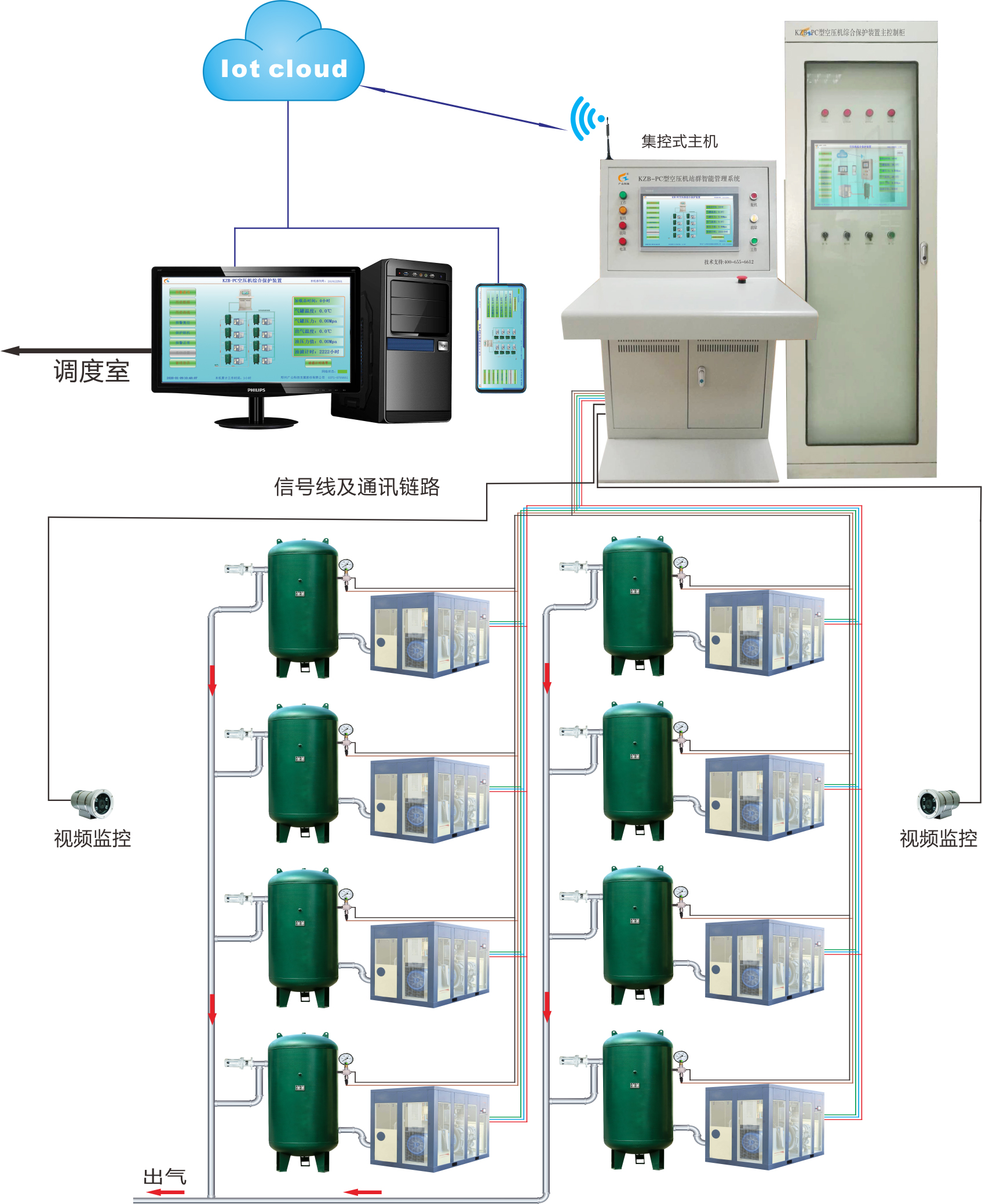 空压机综合保护装置与矿山安全一路相伴