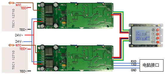 双串口一拖二两路TEC温度控制器