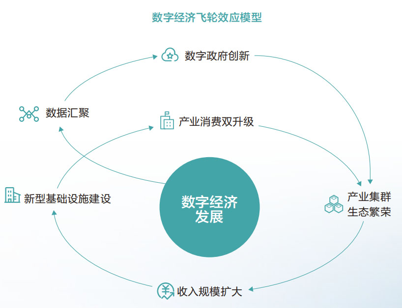 2022中国广州数字化智能制造博览会