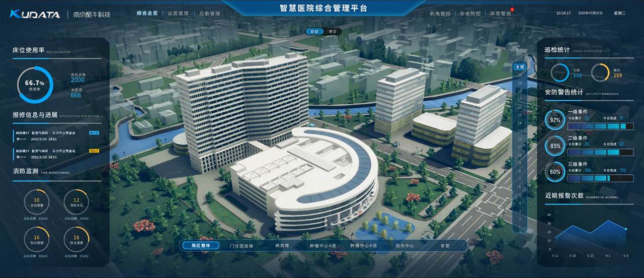 2022中国广州智慧医院建设及管理博览会