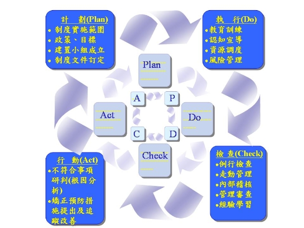 认证一个ISO9001到底多少钱？