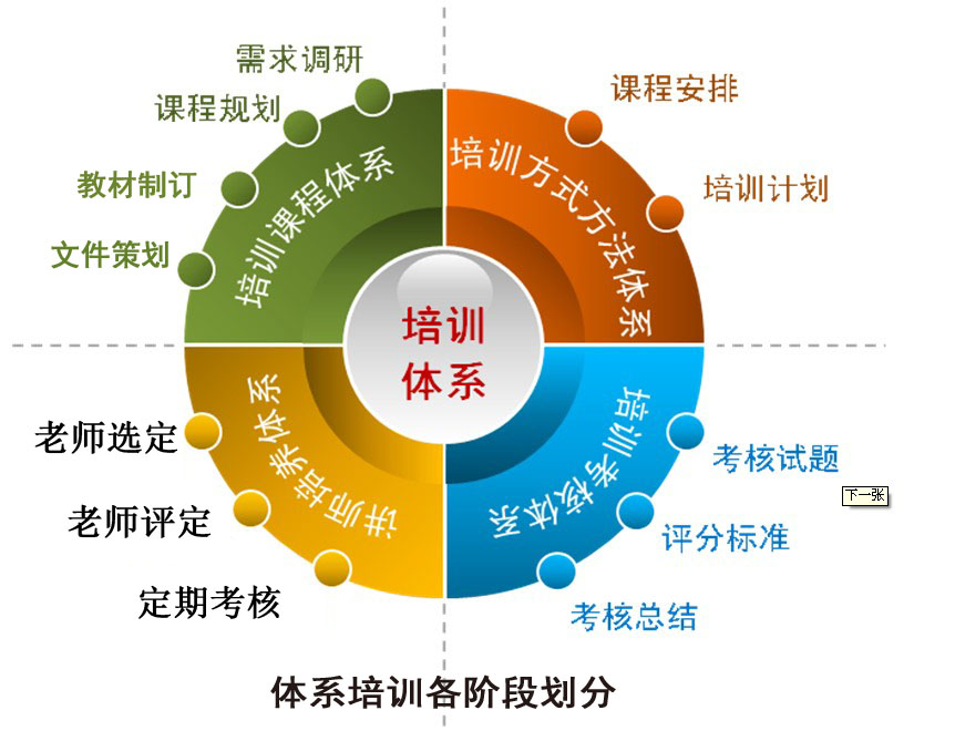 ISO体系有什么魅力值得企业开香槟庆祝？