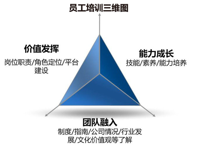 招投标企业需要的认证，你知道吗？