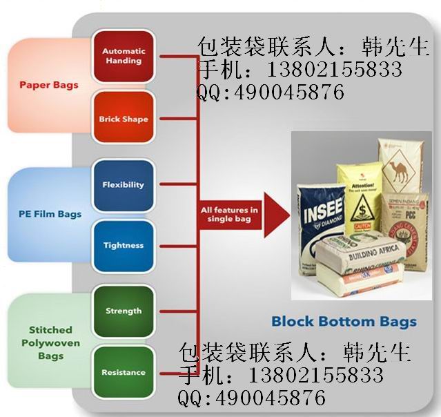 色物流搬家袋pp塑料编织袋水泥砂浆包装袋批发快递塑