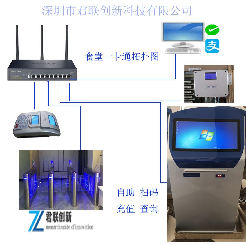 抚州食堂消费机一卡通家长微信充值